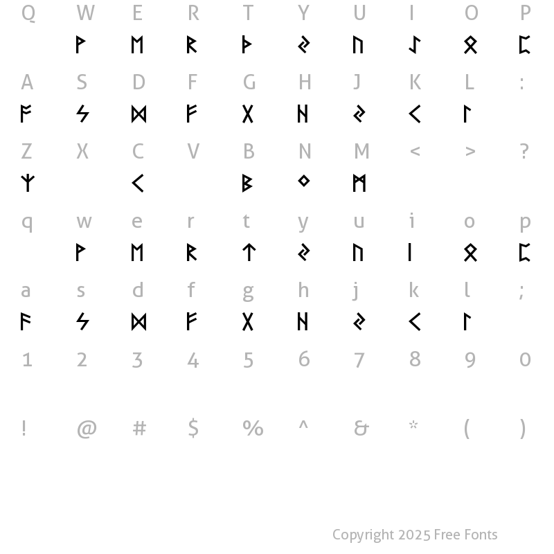 Character Map of Futhark AOE Regular