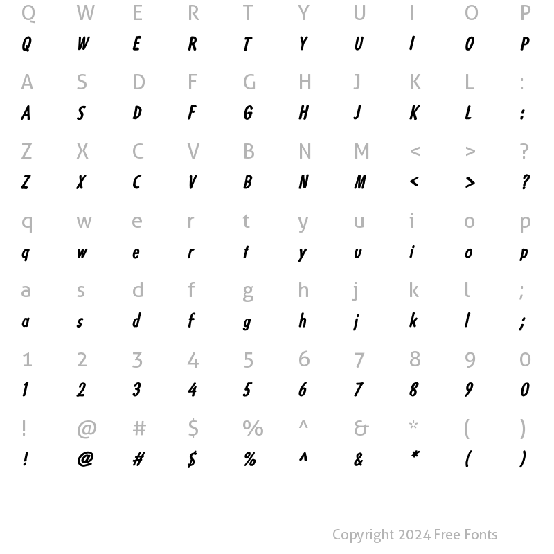 Character Map of Futuramano Condensed Bold Italic