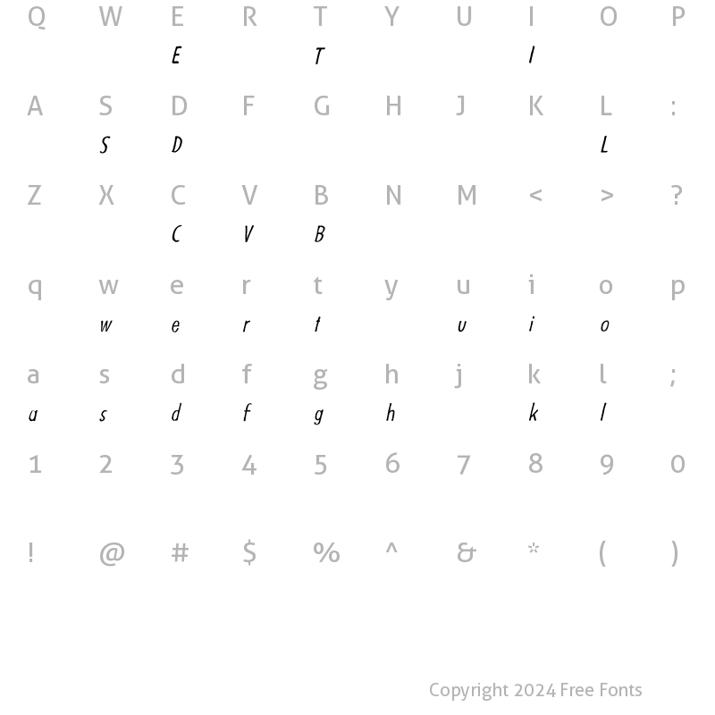 Character Map of Futuramano Condensed Light Italic