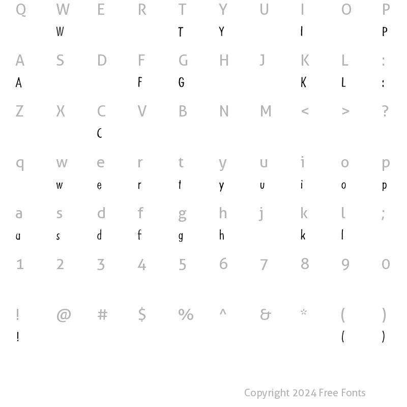 Character Map of Futuramano Condensed Light Regular