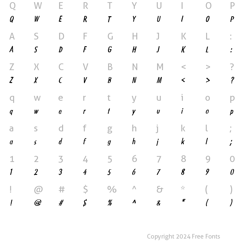 Character Map of Futuramano Condensed Plain Italic