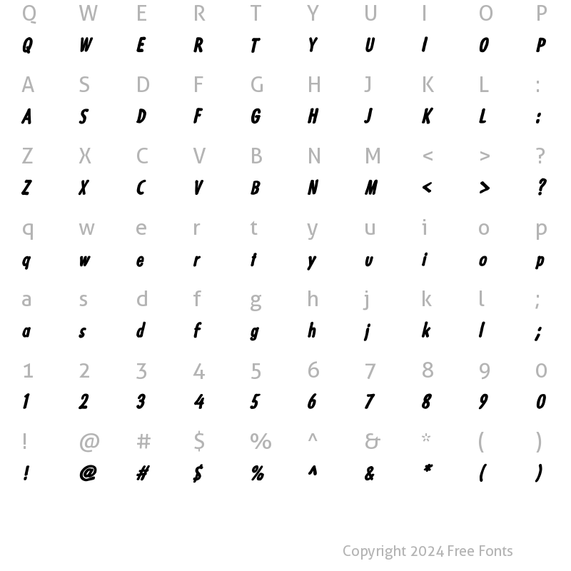 Character Map of Futuramano Condensed XeBold Italic