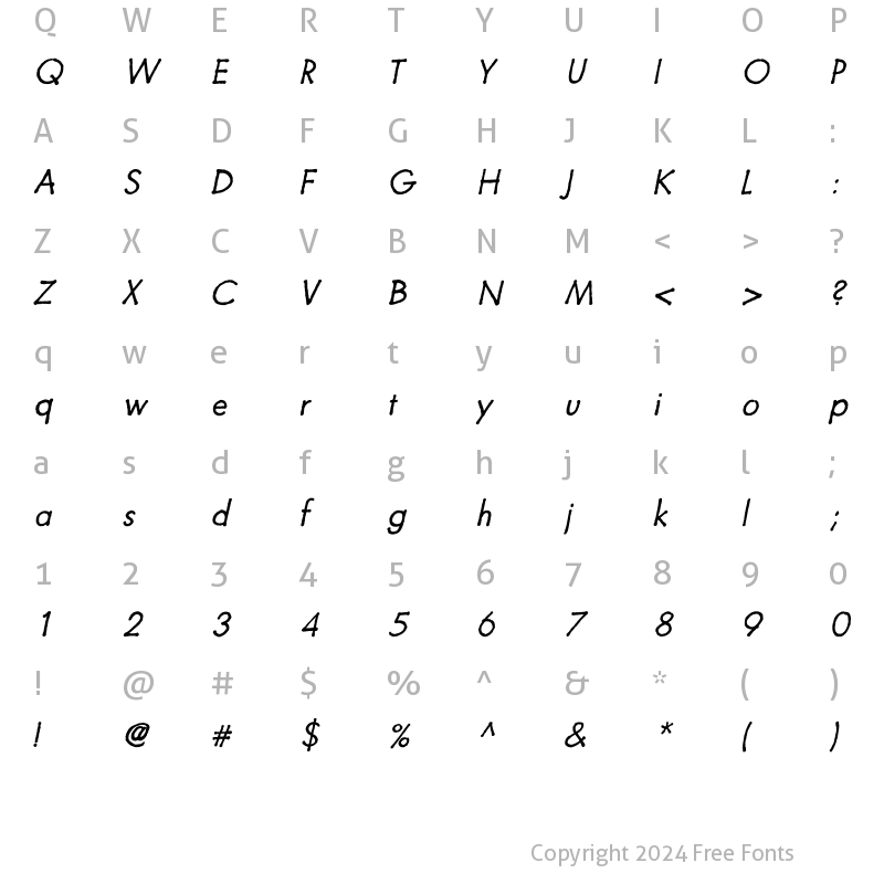 Character Map of Futuramano Light Italic