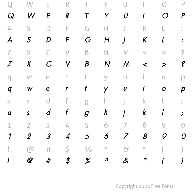 Character Map of Futuramano Plain Italic