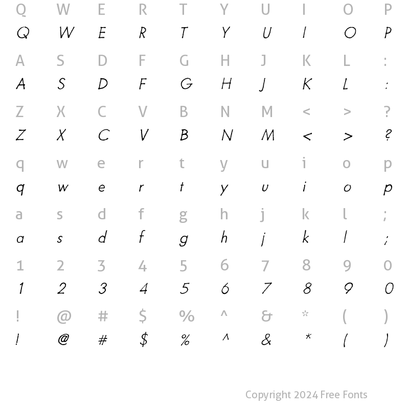 Character Map of Futuramano Thin Italic