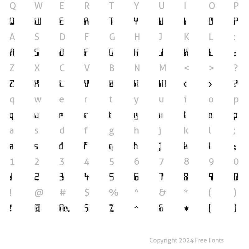 Character Map of Future Imperfect Regular