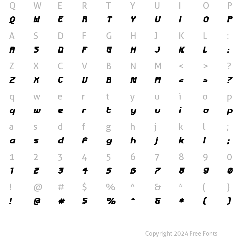 Character Map of Futurex Phat Italic