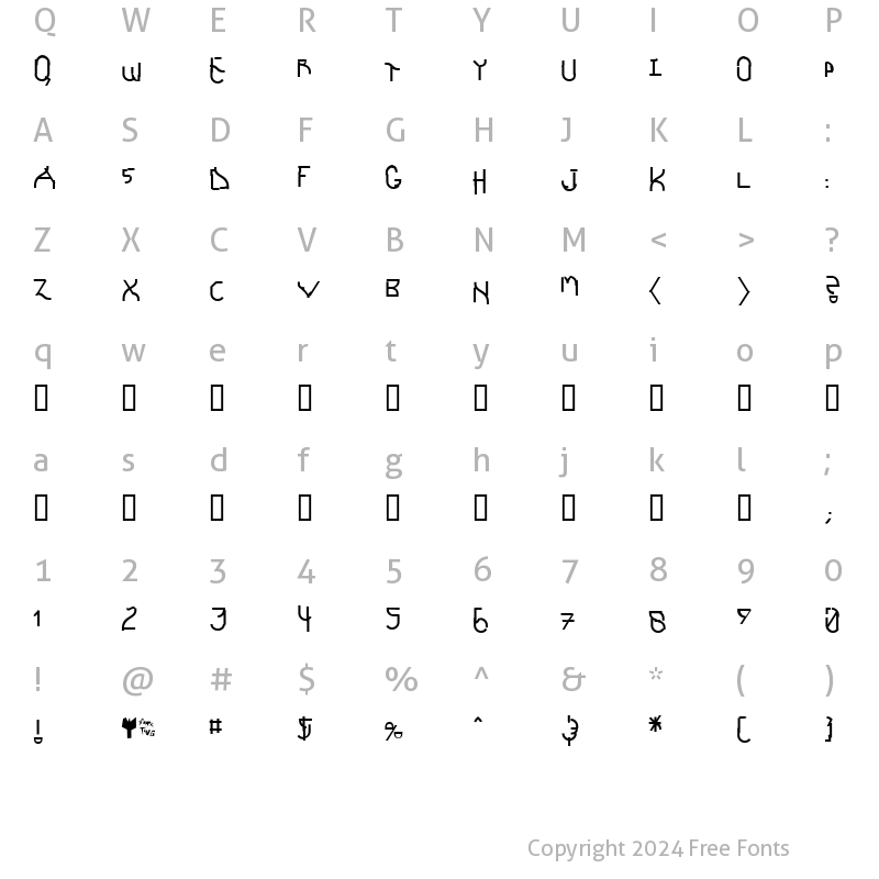 Character Map of Futurex Schizmatic Regular