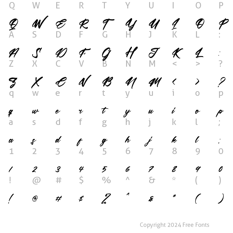 Character Map of Futuristic Rottesla Italic