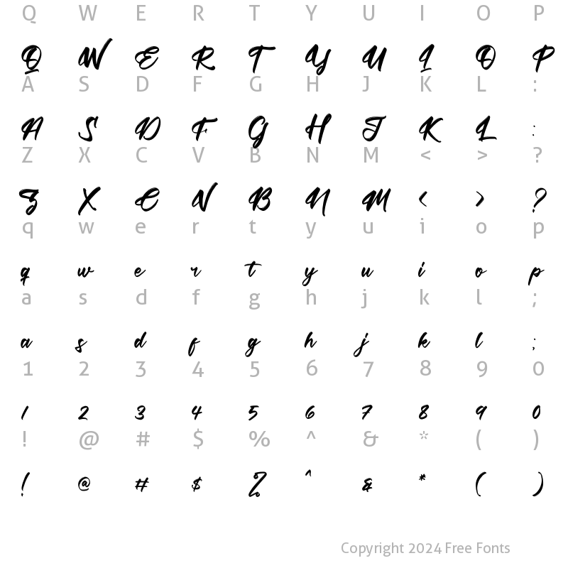 Character Map of Futuristic Rottesla Regular