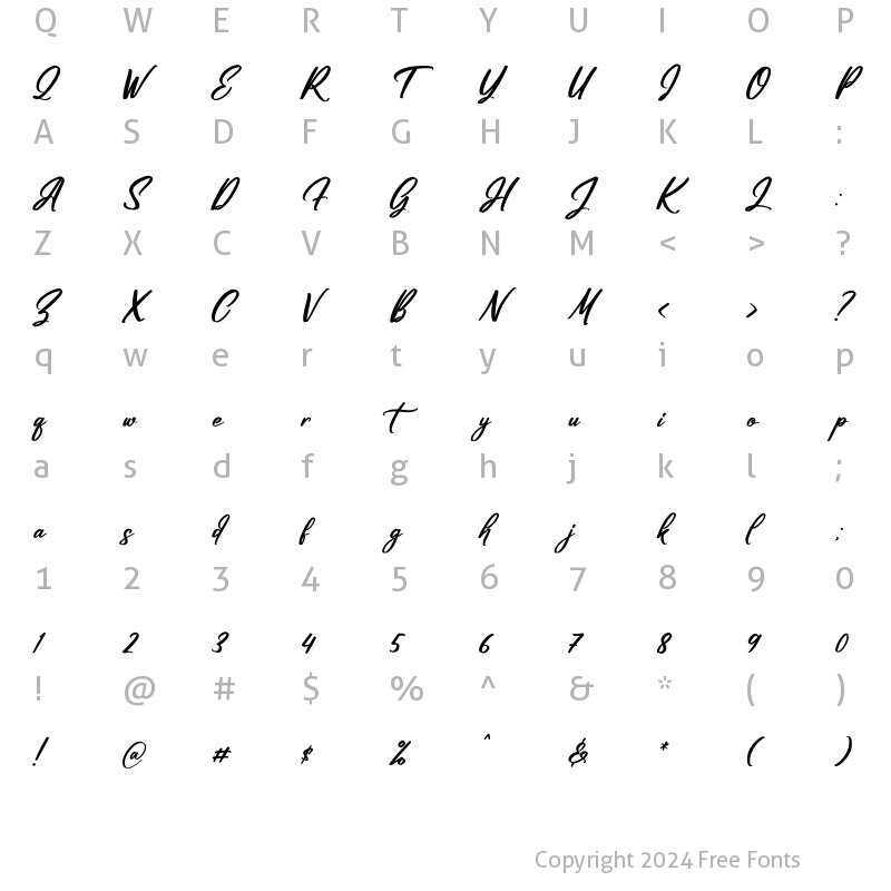 Character Map of Futuristica Signature Italic