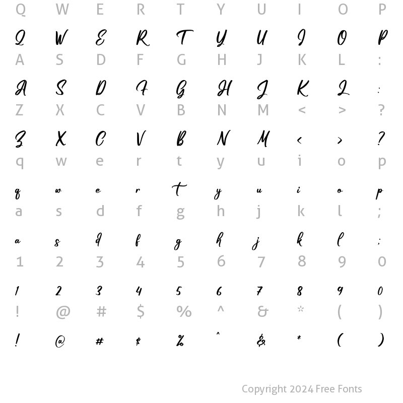 Character Map of Futuristica Signature Regular