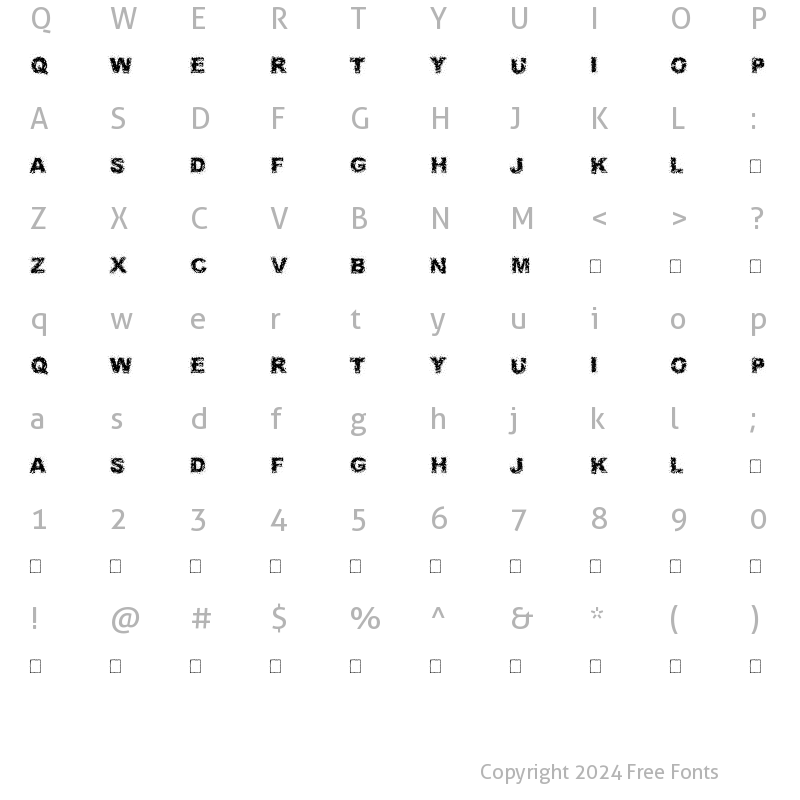 Character Map of Fuzzed Regular