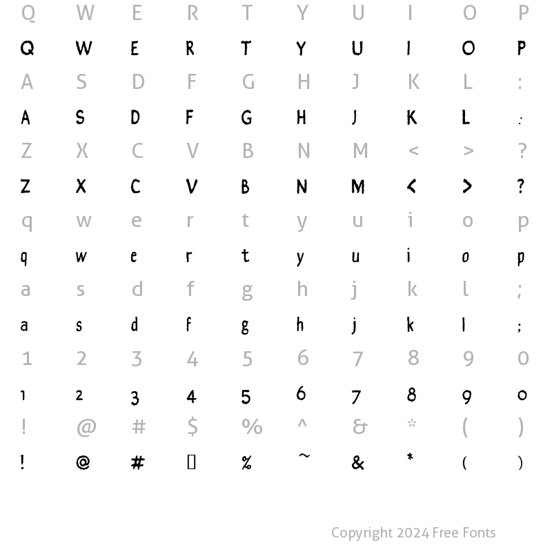 Character Map of Fuzzymate Regular