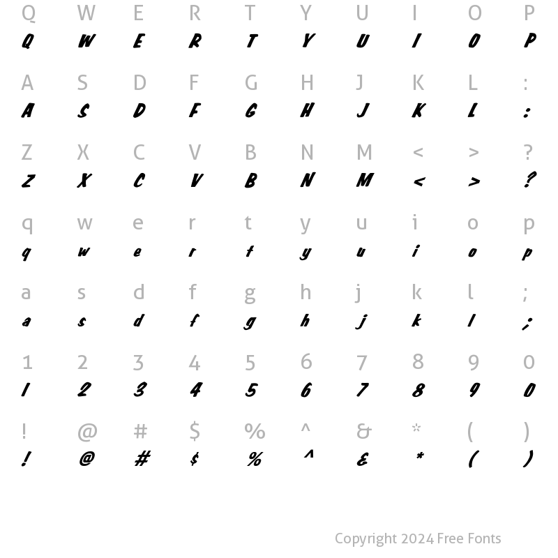 Character Map of FZ BASIC 3 ITALIC Normal