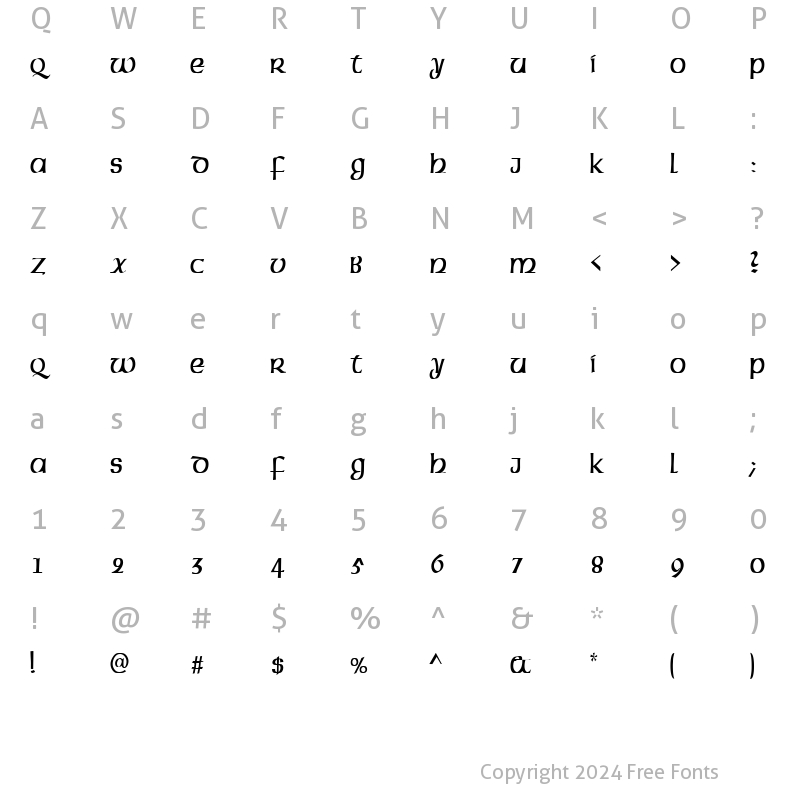 Character Map of FZ BASIC 43 COND Normal