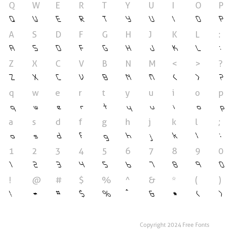 Character Map of FZ DIGITAL 10 LEFTY Normal