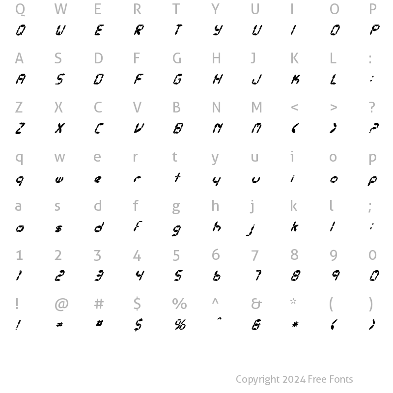 Character Map of FZ DIGITAL 10 MANGLED ITALIC Normal