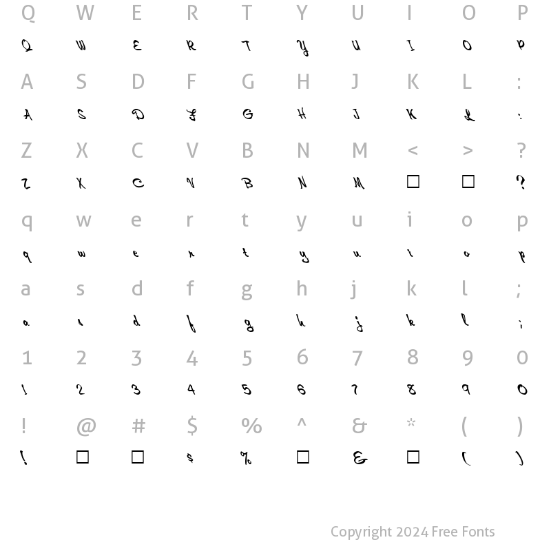 Character Map of FZ HAND 10 LEFTY Normal