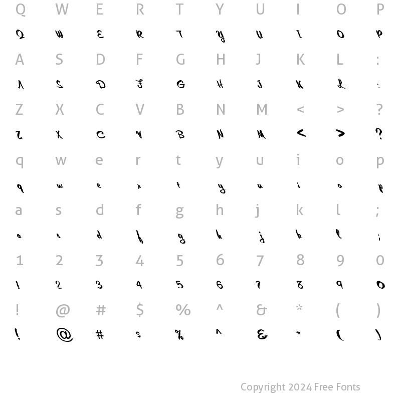 Character Map of FZ HAND 10 MANGLED LEFTY Normal