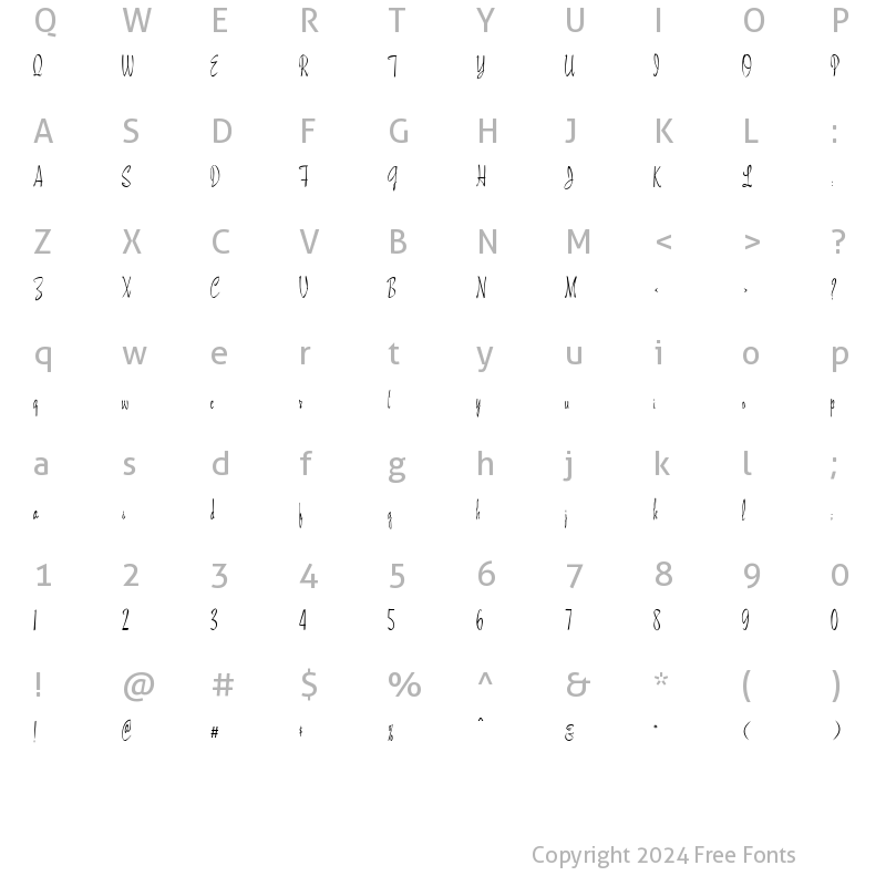 Character Map of FZ HAND 13 Normal