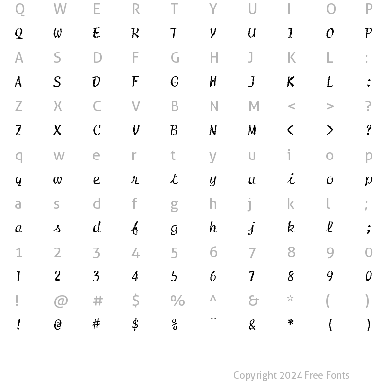 Character Map of FZ HAND 20 MANGLED Normal