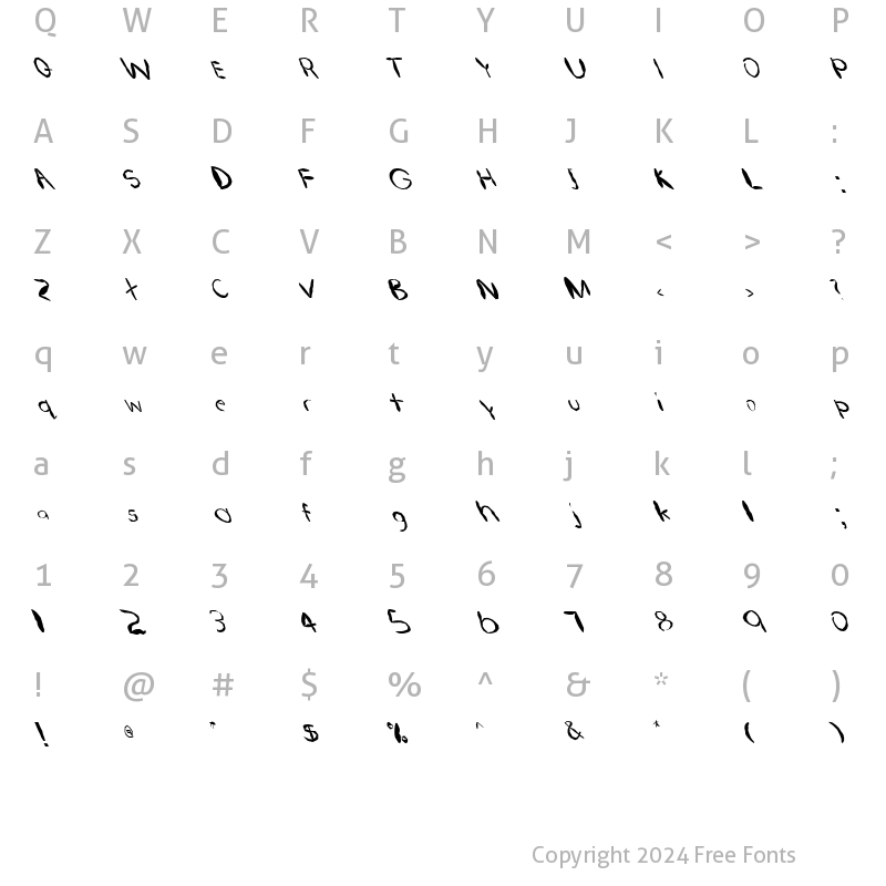 Character Map of FZ HAND 22 MANGLED LEFTY Normal