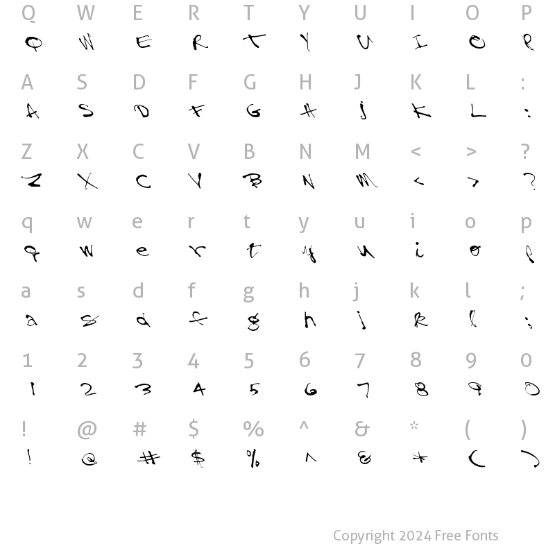 Character Map of FZ HAND 28 LEFTY Normal