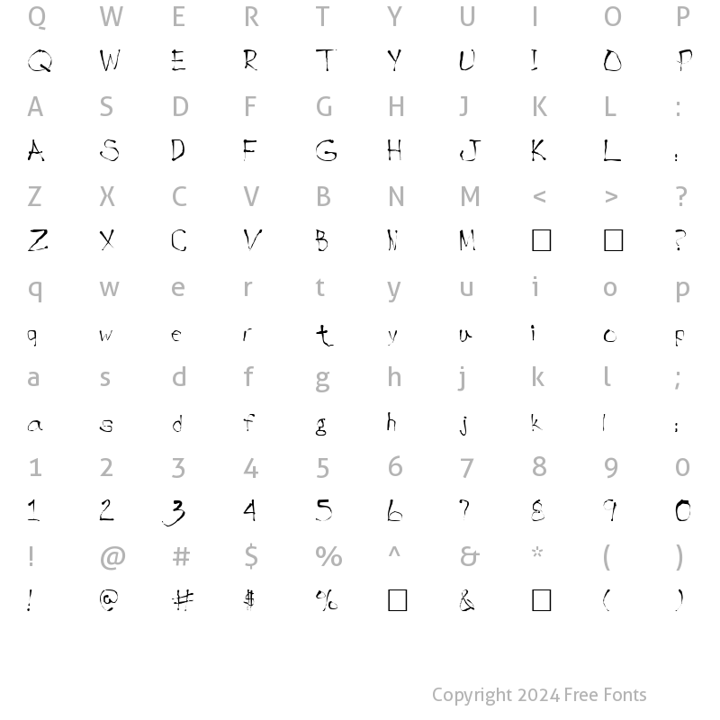 Character Map of FZ HAND 9 Normal