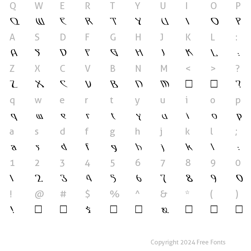 Character Map of FZ JAZZY 1 LEFTY Normal