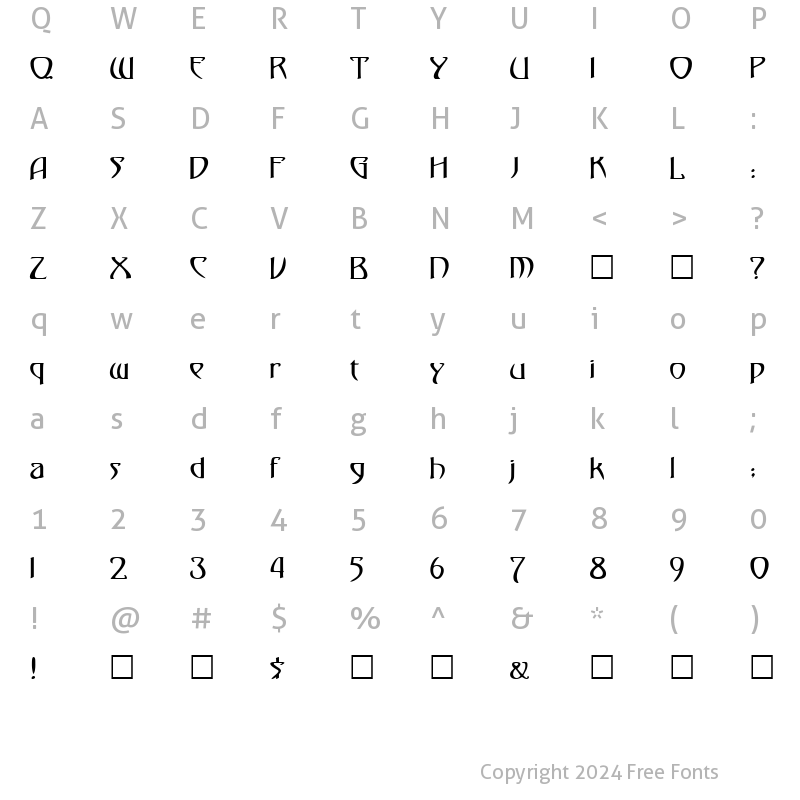 Character Map of FZ JAZZY 1 Normal