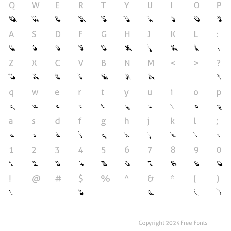 Character Map of FZ JAZZY 15 LEFTY Normal