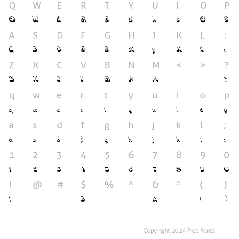 Character Map of FZ JAZZY 15 Normal