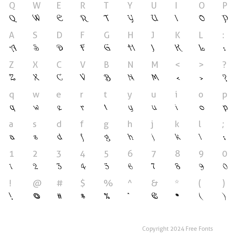 Character Map of FZ JAZZY 2 LEFTY Normal