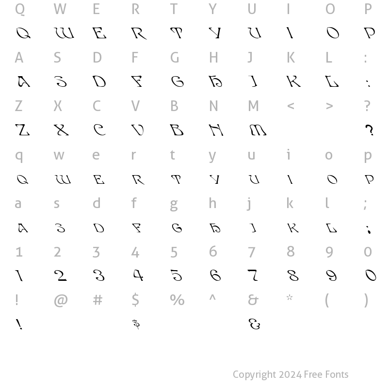 Character Map of FZ JAZZY 20 LEFTY Normal