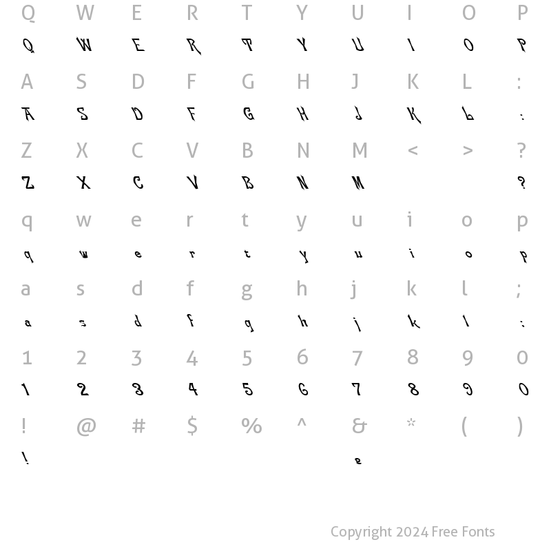 Character Map of FZ JAZZY 21 LEFTY Normal