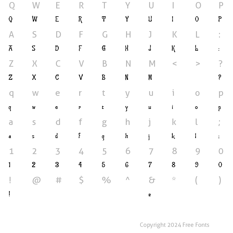 Character Map of FZ JAZZY 21 Normal