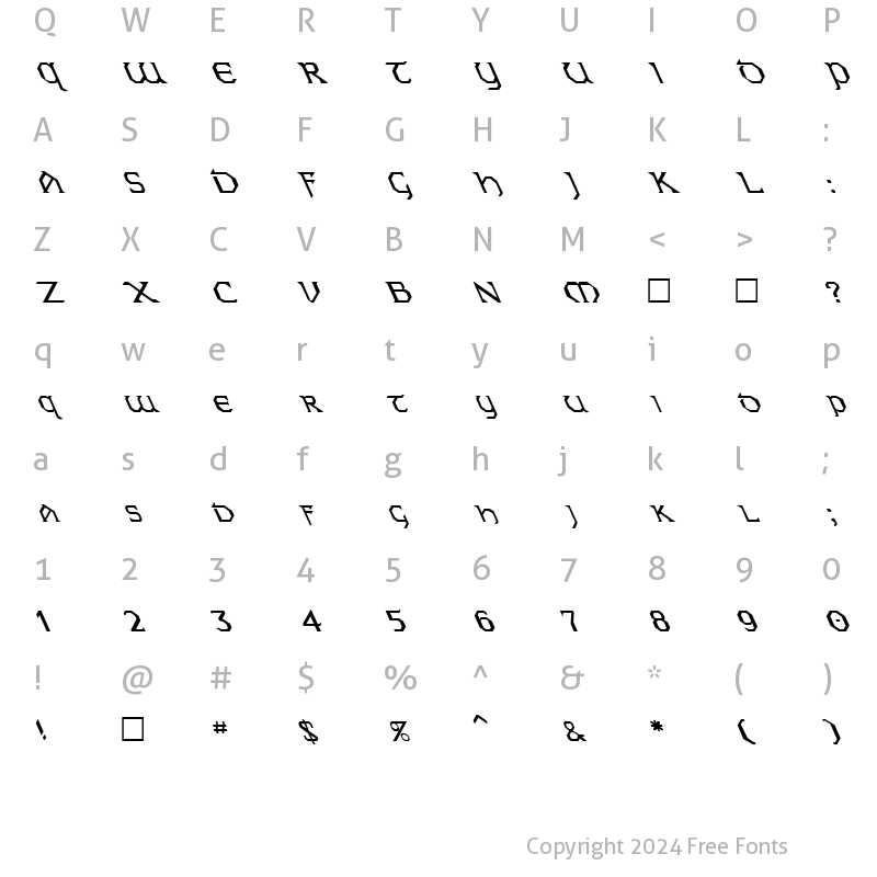 Character Map of FZ JAZZY 31 LEFTY Normal