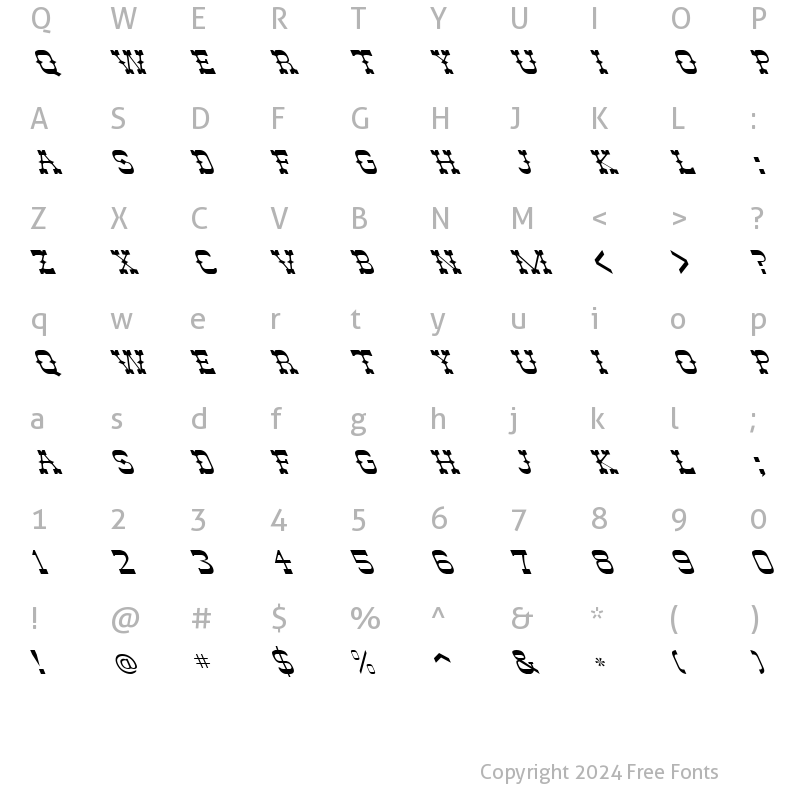 Character Map of FZ JAZZY 46 LEFTY Normal