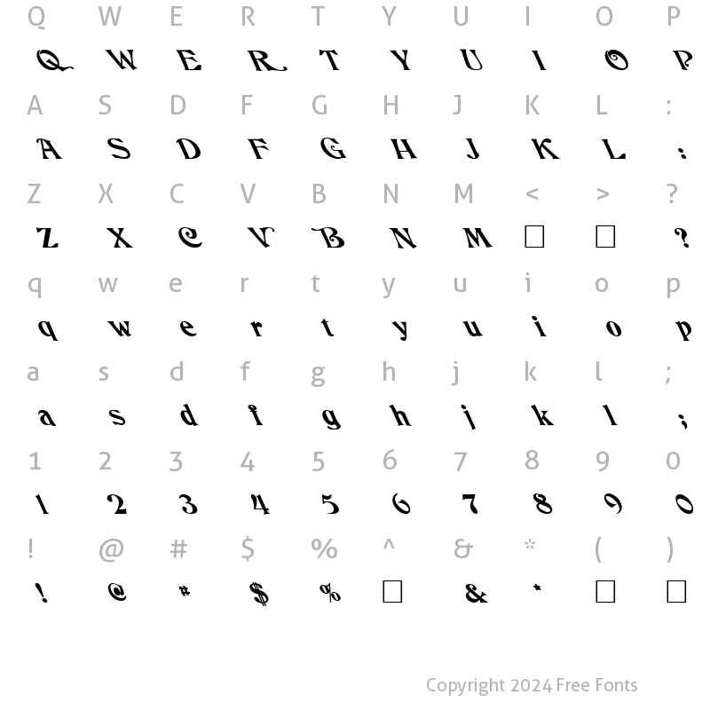 Character Map of FZ JAZZY 50 LEFTY Normal