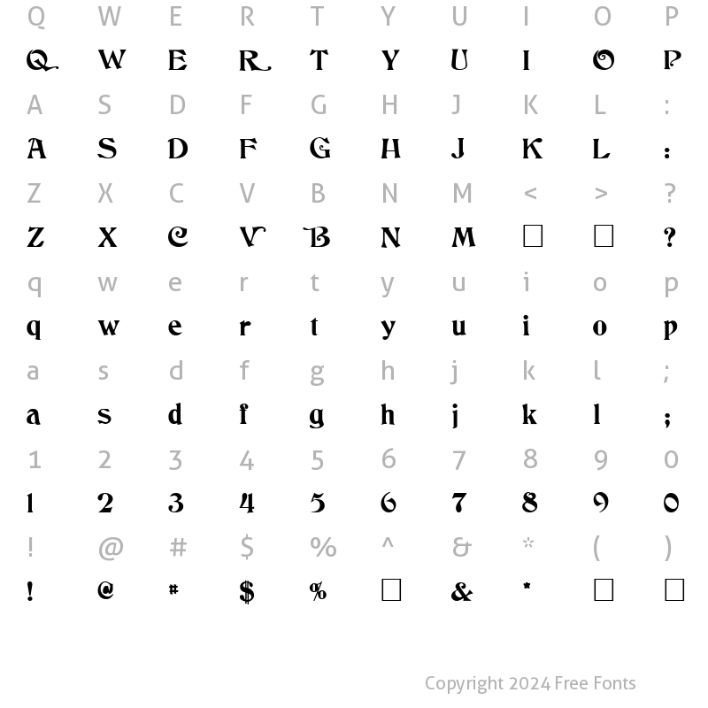 Character Map of FZ JAZZY 50 Normal