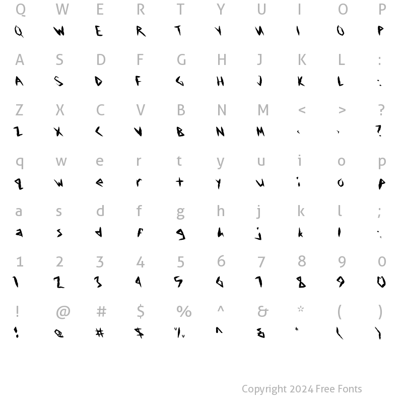 Character Map of FZ UNIQUE 17 MANGLED LEFTY Normal