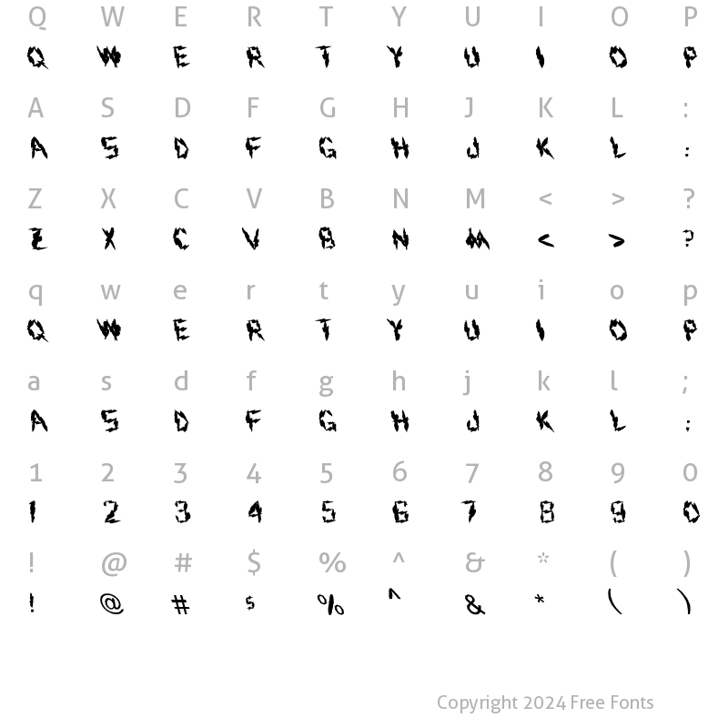 Character Map of FZ UNIQUE 19 MANGLED LEFTY Normal