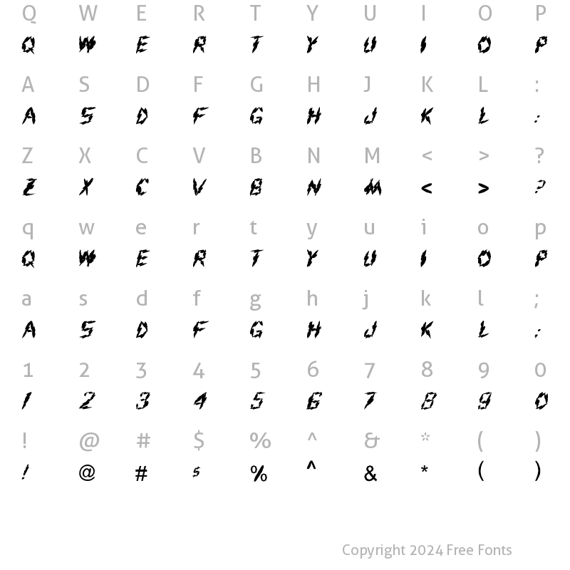 Character Map of FZ UNIQUE 19 MANGLED Normal