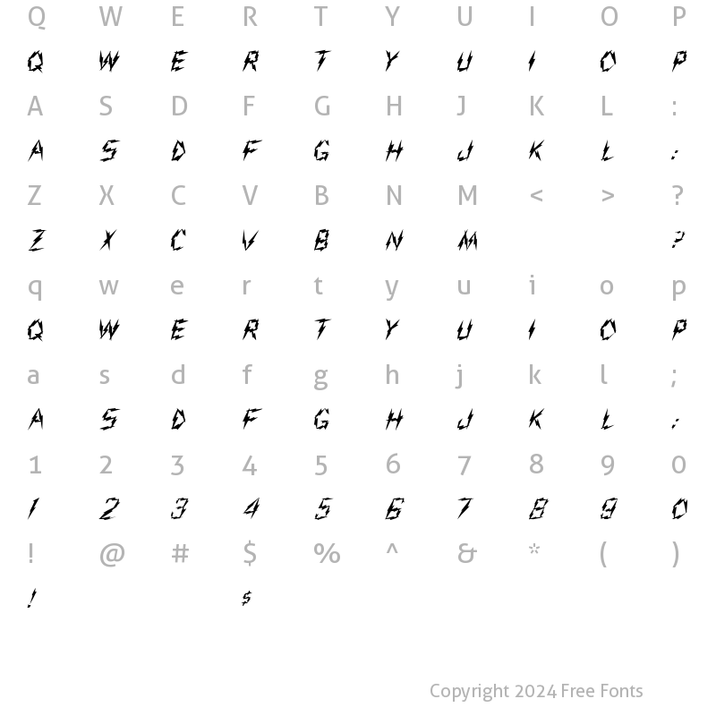 Character Map of FZ UNIQUE 19 Normal