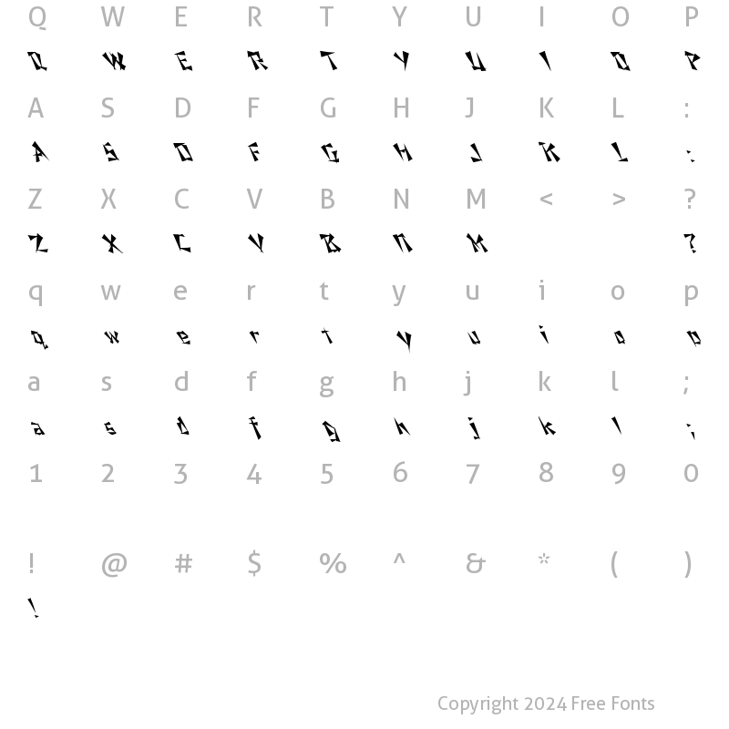 Character Map of FZ UNIQUE 21 LEFTY Normal