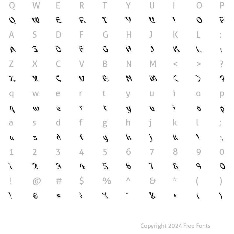 Character Map of FZ UNIQUE 22 LEFTY Normal