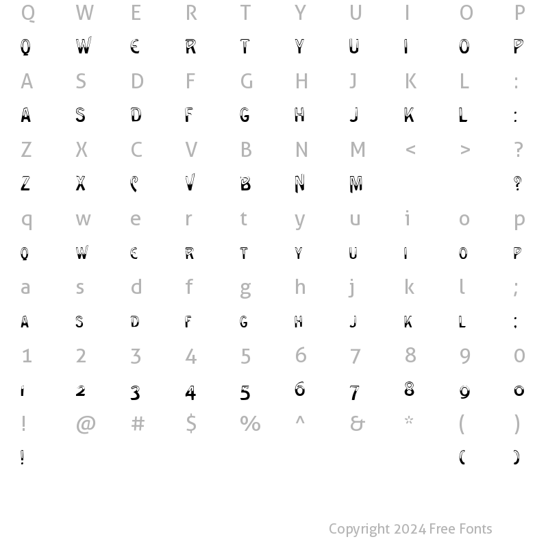 Character Map of FZ UNIQUE 4 Normal