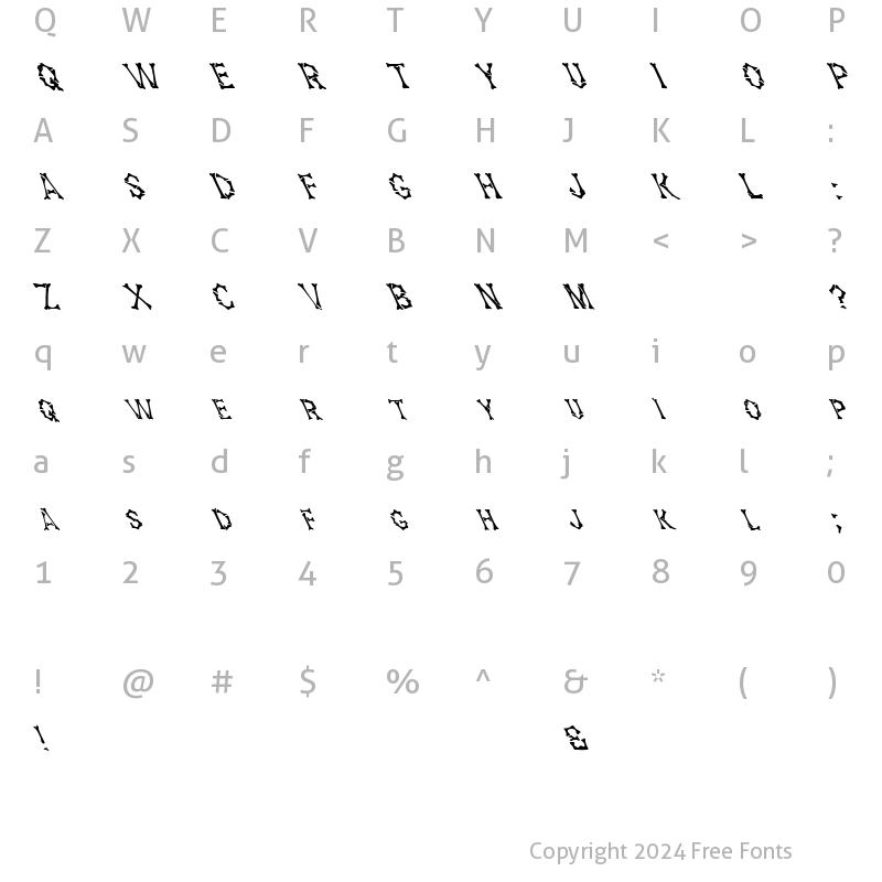 Character Map of FZ UNIQUE 5 LEFTY Normal