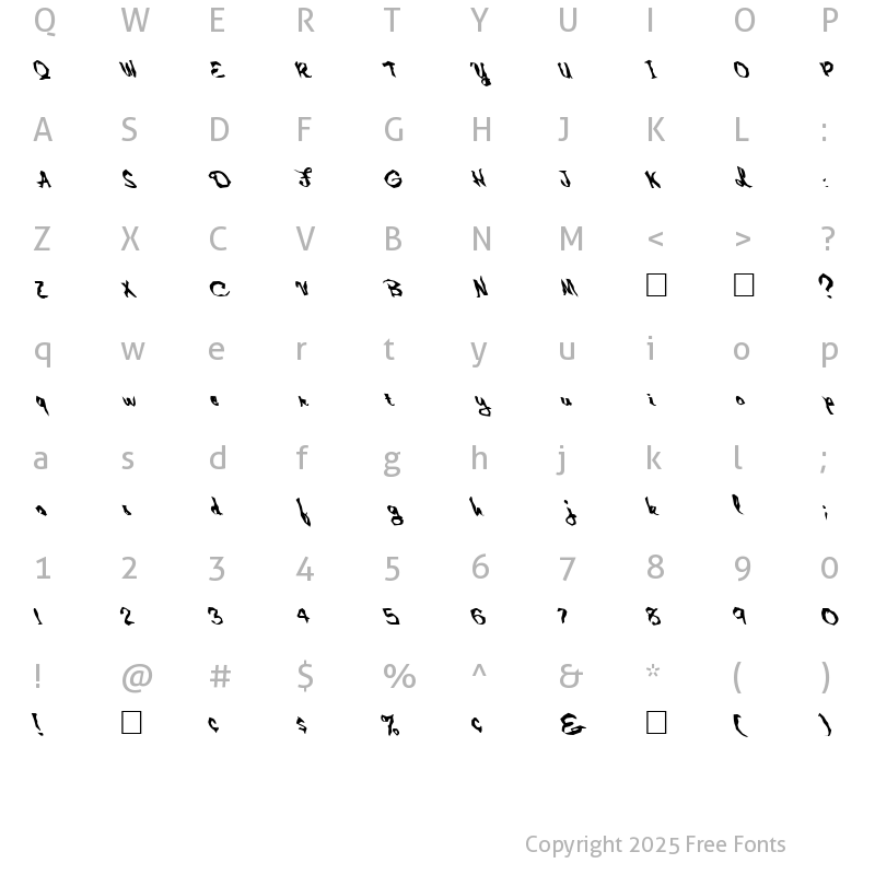 Character Map of FZ WACKY 1 LEFTY Normal